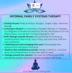 Inner Family Systems, Family Systems Therapy Activities, Internal Family Systems Journal Prompts, Internal Family Systems Therapy, Internal Family Systems Parts, Internal Family Systems Worksheets, Family Counseling Activities, Family Systems Therapy