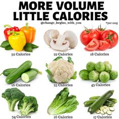 Volume Eating, Food Calorie Chart, Calorie Dense Foods, Clean Foods, Nutrition Sportive, Low Cal Recipes, Healthy Food Dishes, How To Eat Better, Nutrient Dense Food