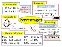 percentages and percentages are shown in the diagram, with different numbers on each side