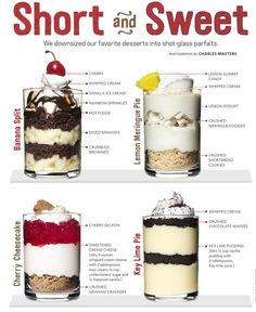 the different desserts are labeled in this poster