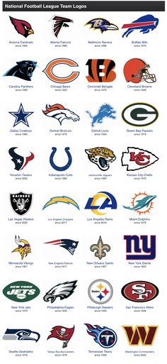 many different nfl logos are shown in this image