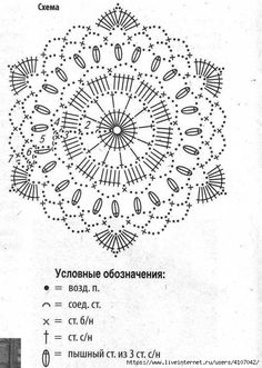 the diagram shows how to make a circular doily