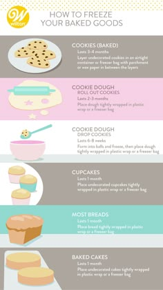 an info sheet describing how to freeze your baked goods and what they are good for