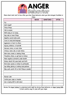 Social Support Worksheets, Behavior Worksheets Free Printable, Cbt Workbook For Adults, Anger Volcano Activity, Iadl Activities For Adults