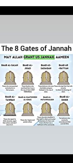 The 8 Gates of Jannah | jannat 8 Gates Of Jannah, 8 Doors Of Jannah, Doors Of Jannah, Day Of Judgement Islam, Jannah Quotes, Esoteric Wisdom, Islamic Corner, Islamic Journal, Bible Genealogy