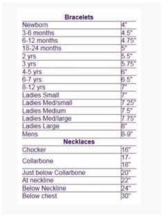 the size and weight chart for babies