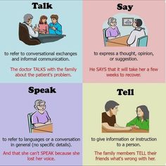 four different types of conversational texts with the same words in each one, and two people