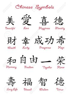 the chinese symbols are written in different languages, and have been used to spell out their meanings