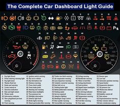 a car dashboard with various gauges and symbols on it's dash board, as well as other information about the vehicle