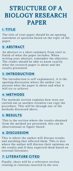 the structure of a biology research paper is shown in blue and white with text on it