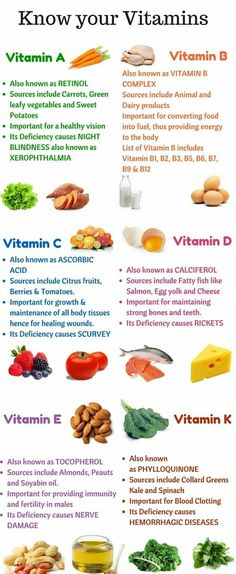 Calendula Benefits, Leafy Vegetables, Fatty Fish, Healthy Nutrition, Vitamin B, Vitamin D, Herbal Remedies