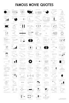 a large poster with many different types of symbols on it's sides, including numbers and