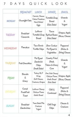 the 7 day quick look meal plan is shown in this printable version, which includes lunch