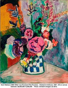 a painting of flowers in a vase on a table