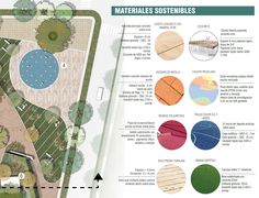 Parque Público Chci Cartagena de Indias – Grupo Verde SAS Landscape Plan, Master Plan, Kids Playground, Urban Design, Landscape Architecture, Kids Playing, Landscape Design, Architecture Design, How To Plan