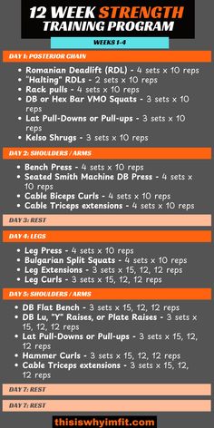 Ready to get stronger? This 12-week strength training program is perfect for beginners and experienced lifters alike. Designed as a comprehensive strength training guide for both men and women, this plan includes full-body workouts with essential moves like squats, deadlifts, and bench presses. Whether you’re starting your fitness journey or advancing your routine, this guide has everything you need to build lasting strength. Click through to access the complete workout routine and start your strength training journey today! Strength Training Guide For Women, Training Program Workout Routines, Push Pull Legs Workout, Strength Training Guide, Push Pull Legs, Complete Workout, Planner Schedule, Leg Workout Routine, Strength Training Program