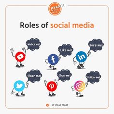 the roles of social media in marketing