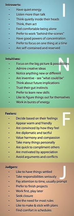 INFJ - Myers Briggs Personality tests. I think this is a pretty accurate explanation of how my mind works. Just because I like it. Infj Personalidade, Dc Oc, Human Relations, Personality Profile, Intj Personality