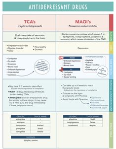 Neuro Pharmacology, Pharmacology Psych Meds, Nursing Students Study Notes Mental Health, Psych Medications, Psych Meds Cheat Sheet, Ssri Medication, Cns Stimulants Pharmacology