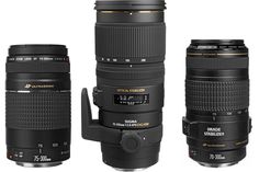 three different types of camera lens