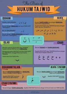 a poster with different types of arabic writing on the front and back of each one