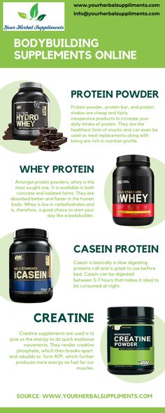 Supplements For Gym, Gym Supplements Women, Workout Knowledge, Workout Supplements For Women, Supplement Design, College Diet, Gym Hacks, Fiscal Policy, Supplements For Muscle Growth