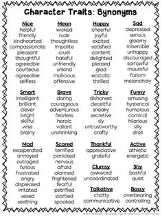 the character chart for characters in shakespeare's syonomys, which includes words and