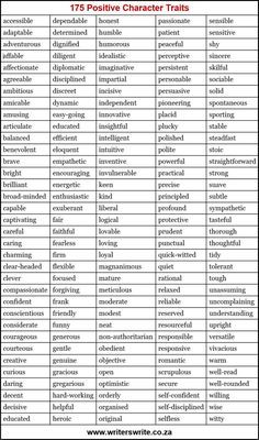 a table that has different types of characters and their names in red, white, and blue