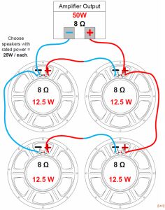 three wires connected to each other in the same room