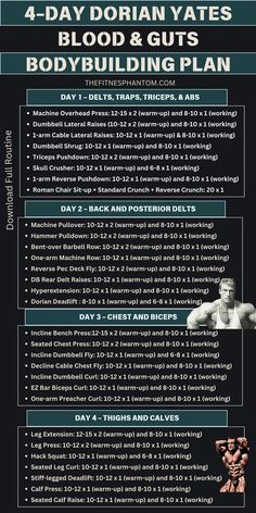 the bodybuilding plan is shown in this poster