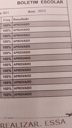 an image of a sheet of paper that has some information about the different types of escaladors