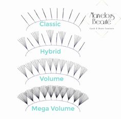 Eyelash Extensions Care, Eyelash Studio, Eyelash Extensions Salons, Lash Extentions, Lash Quotes