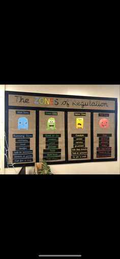 a bulletin board that has different types of emotions on it and the words, the zones of regulation