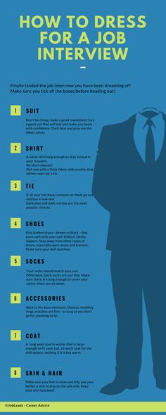 Interview Dress For Men, Formal Suits For Interview Men, Formal Interview Outfit Men, Blue Interview Outfit, How To Dress For An Interview, Men’s Interview Outfit, Interview Outfit For Men, Job Interview Outfit Men, Job Interview Men