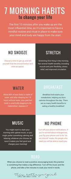 I dig all of these except the breakfast one. It’s a myth that you should do things to increase your metabolism. A high metabolism increases oxidation and actually increases aging. Start your day instead by fasting a little while longer and eating foods rich in healthy fats, protein and chock full of vits and minerals (I’m talking veggies people) within an 11-hour window and you’ll be right on track. If you’re like me, a cup of black coffee is a good option to start your day but technically speak Morning Routine Women, Energy Inspiration, Productive Routine, Best Morning Routine, Workout Morning, Morning Routine Ideas, Best Morning, Routine Ideas, Healthy Morning Routine