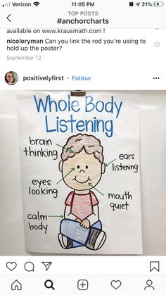 an image of a poster with the words whole body listening on it and someone's tweeting