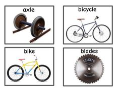 four different types of bicycle parts are shown in this graphic above the words bike, axle, blade and blades