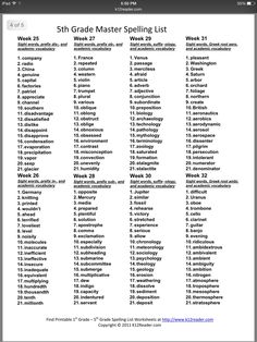 the 5th grade master spelling list is shown in black and white, with words on it