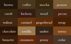 the names of different types of chocolates and coffee beans are shown in this image