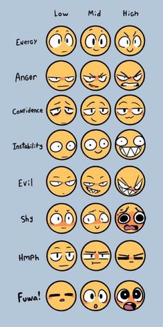 an image of many different faces with different expressions