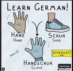 a poster with instructions on how to wear gloves