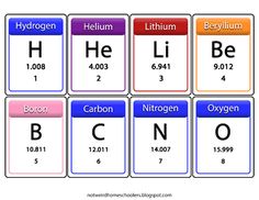 the elements of an element are arranged in four different colors, including hydrogens and heliums