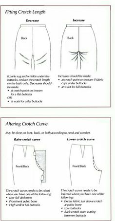 the instructions for how to make shorts with pockets and zippers, including an attached waist line