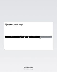 an image of a white screen with black text on it that says, highlight the project stages