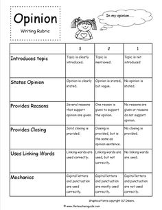 the opinion worksheet for students to use in their own language and writing skills