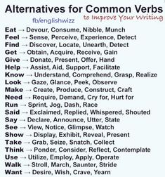 a list of common verbs in english and spanish with the words'alternatives for common