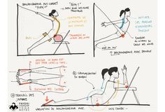 a drawing shows how to do an exercise