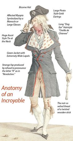 Found on Google from pinterest.com French Revolution Fashion, 1790s Fashion, 18th Century Costume, 18th Century Clothing, Regency Fashion, French History, 18th Century Fashion, Antique Fashion, Art Printables