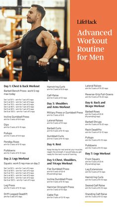 the flyer for an advanced workout routine for men