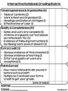 the worksheet for an interactive notebook or reading rubre with text and pictures